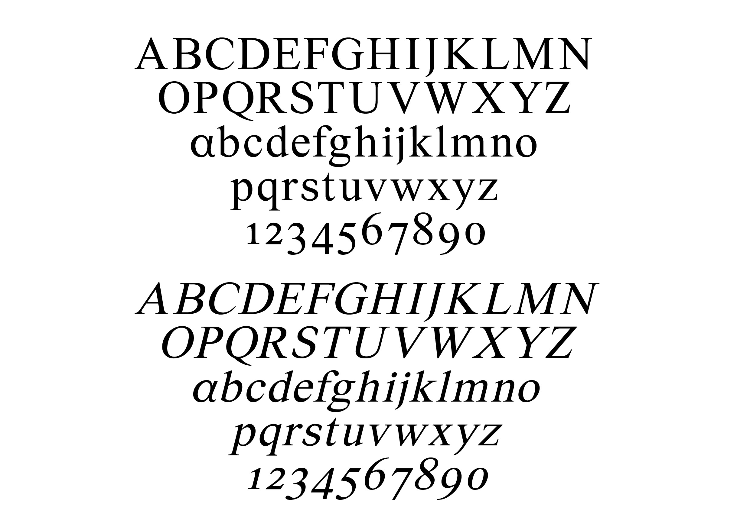 Dakota Serif specimen