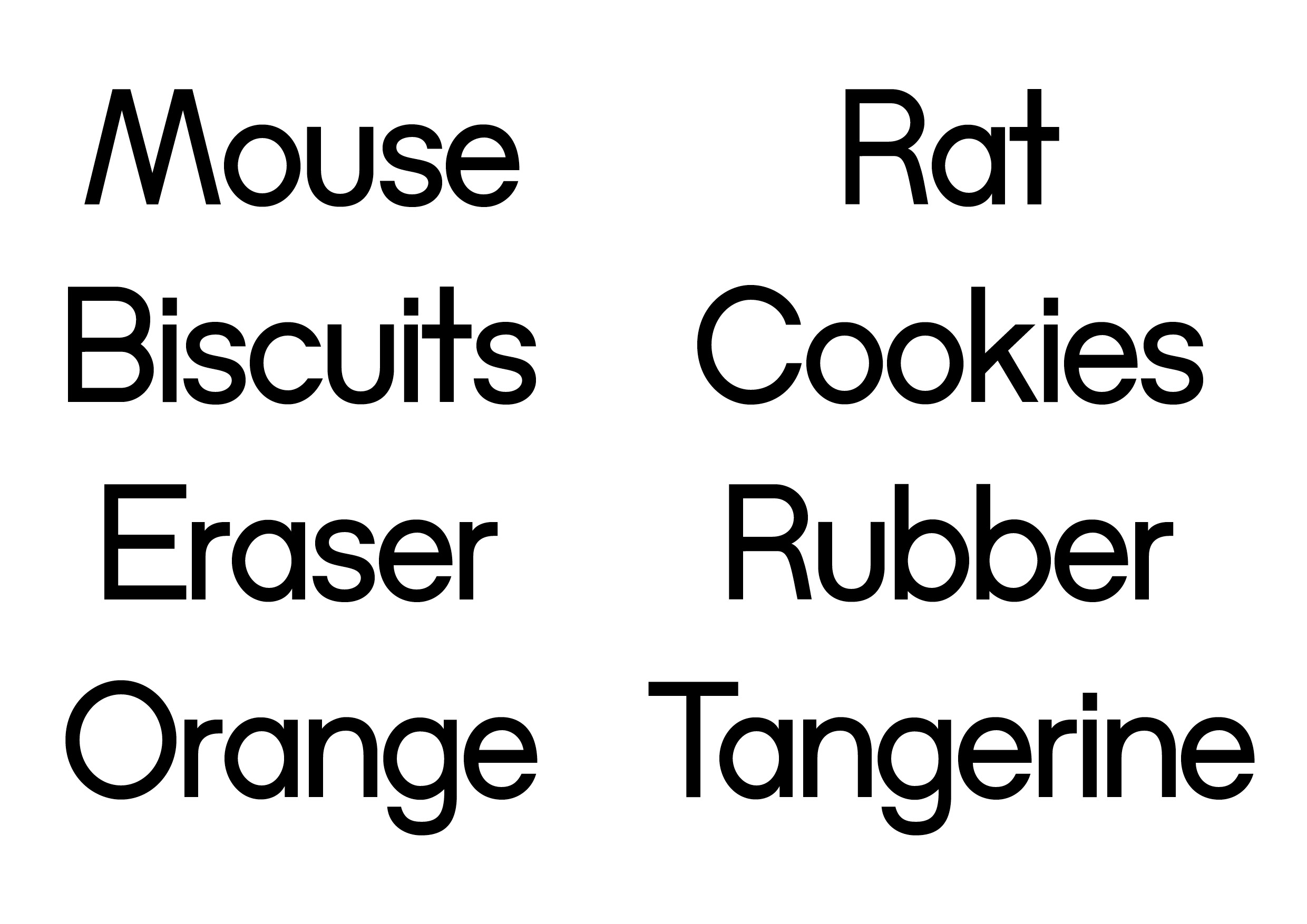 Grotex Sans specimen