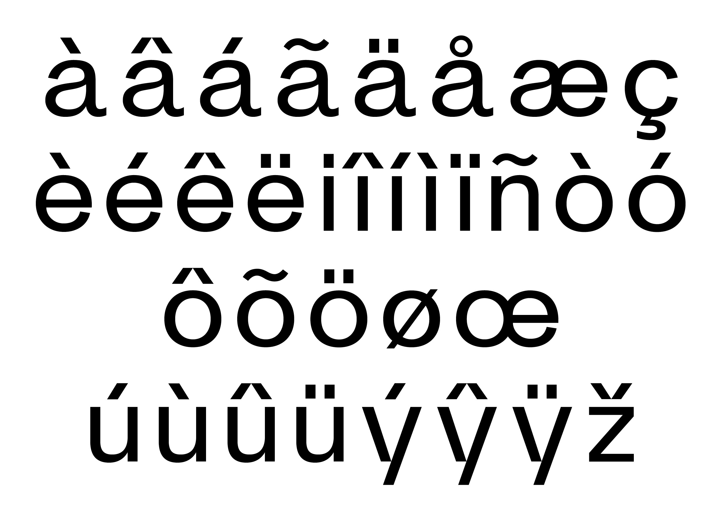 Practice Sans specimen