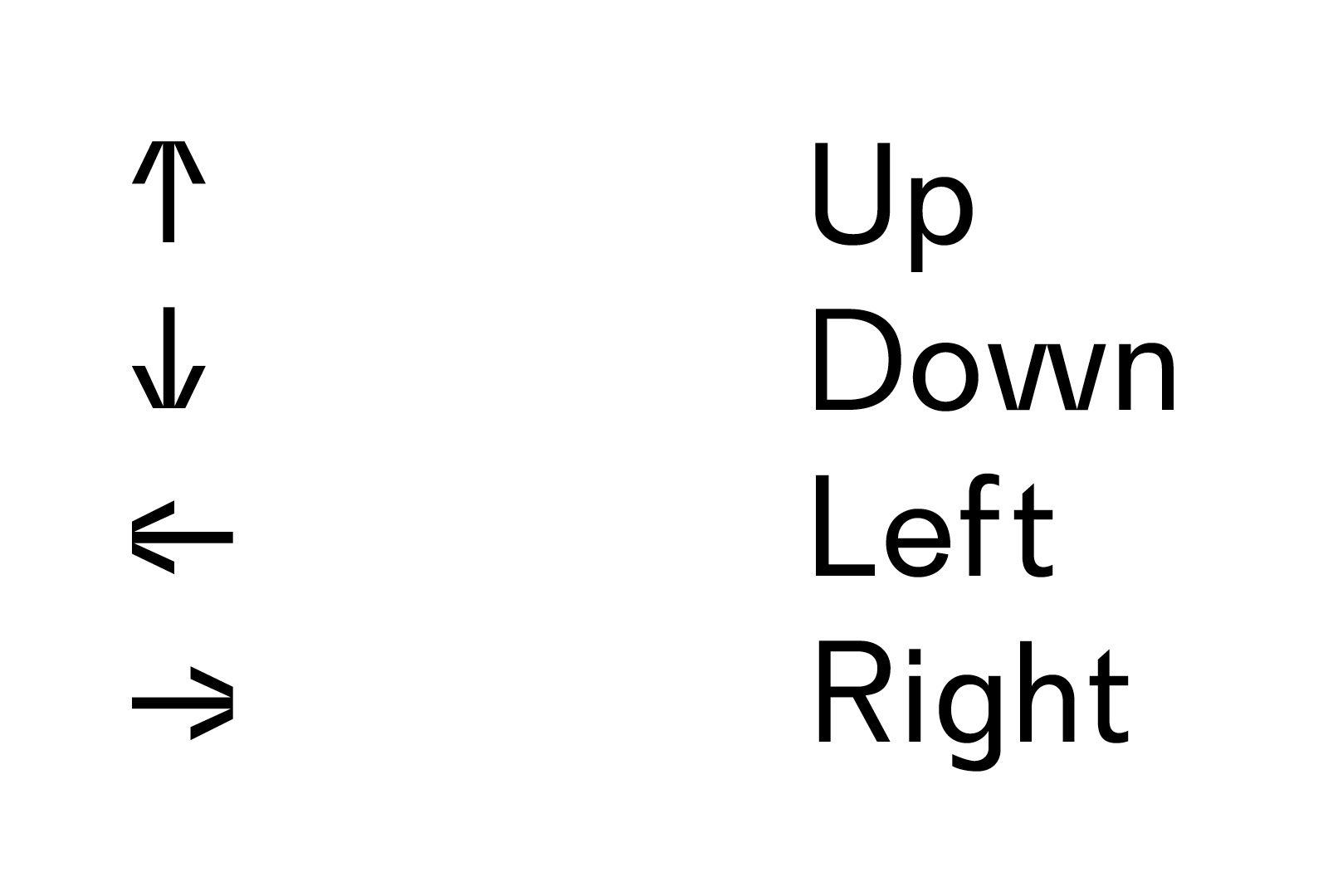 Practice Sans specimen