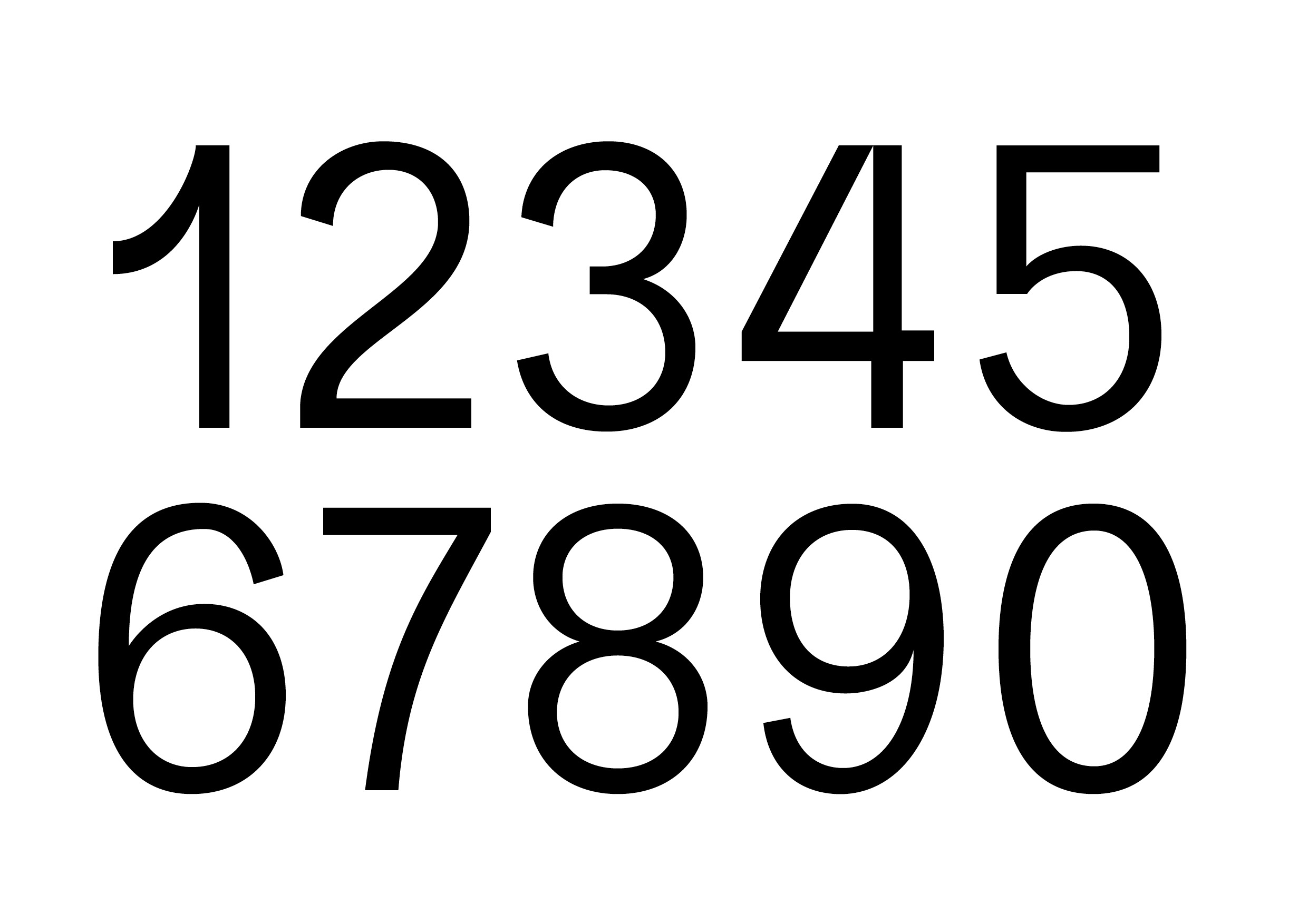Practice Sans specimen